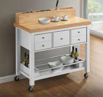Kitchen Islands