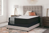 Firm Twin Mattress